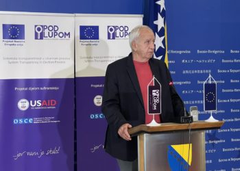 “Pod lupom” Coalition Presents Preliminary Report on the Long-term Observation of the 2022 General Elections