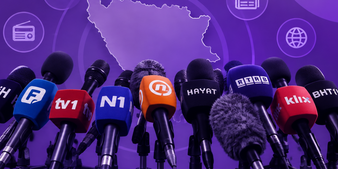 PLAN MEDIJSKIH AKTIVNOSTI  ZA OPĆE/OPŠTE IZBORE 2026. GODINE U BOSNI I HERCEGOVINI