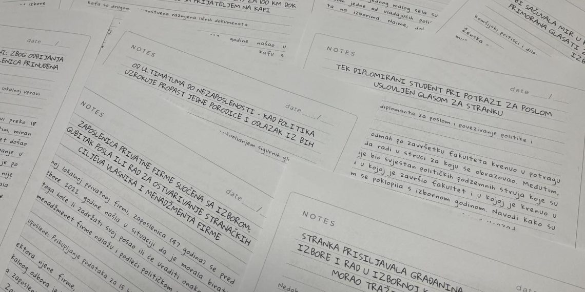 The Coalition “Pod Lupom“ Launched a Campaign on Voter Pressure in Bosnia and Herzegovina to be Last Until the 2024 Local Elections.